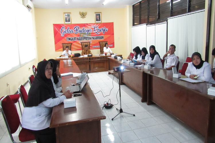 Paparan Gelar Budaya Kinerja